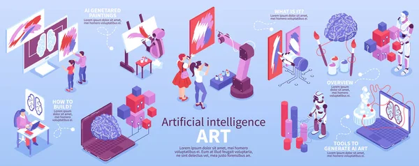 Inteligencia Artificial Arte Infografías — Archivo Imágenes Vectoriales