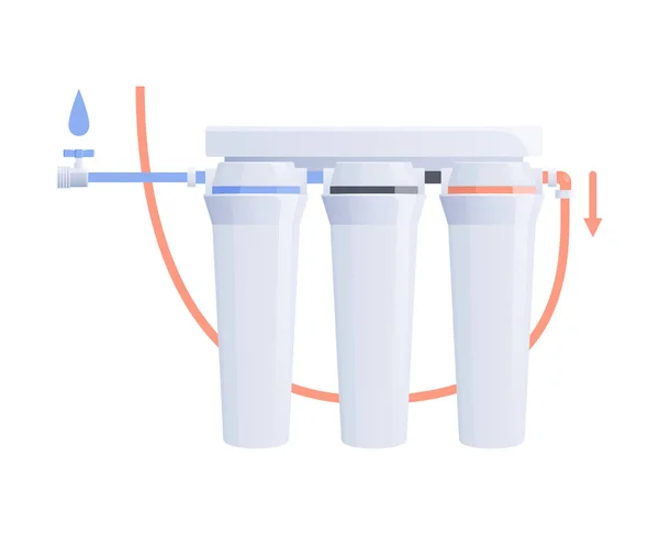 Water Filtering System Composition — Vettoriale Stock