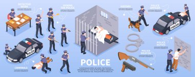 Polis İzometrik Bilgi Grafikleri