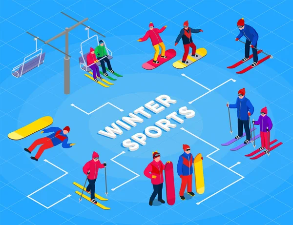 Kış sporları izometrik akış çizelgesi — Stok Vektör
