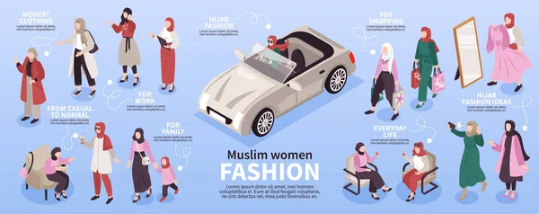 Mulheres muçulmanas moda infográficos —  Vetores de Stock
