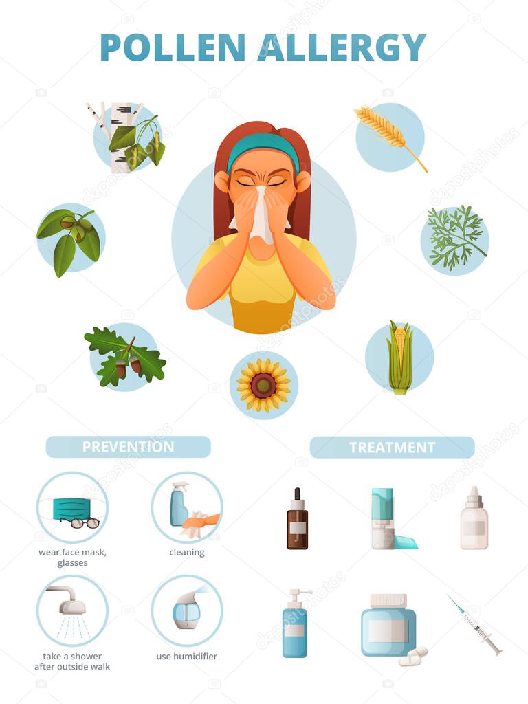 Pollen Allergy Cartoon Poster