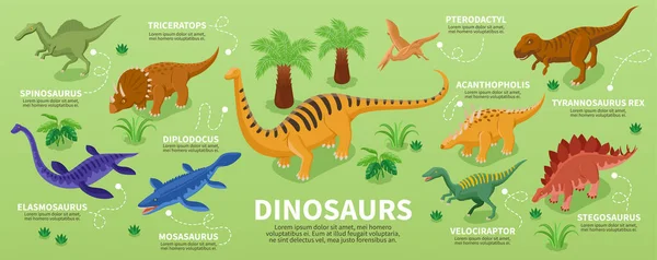 Dinosauri isometrici Rettili Infografica — Vettoriale Stock