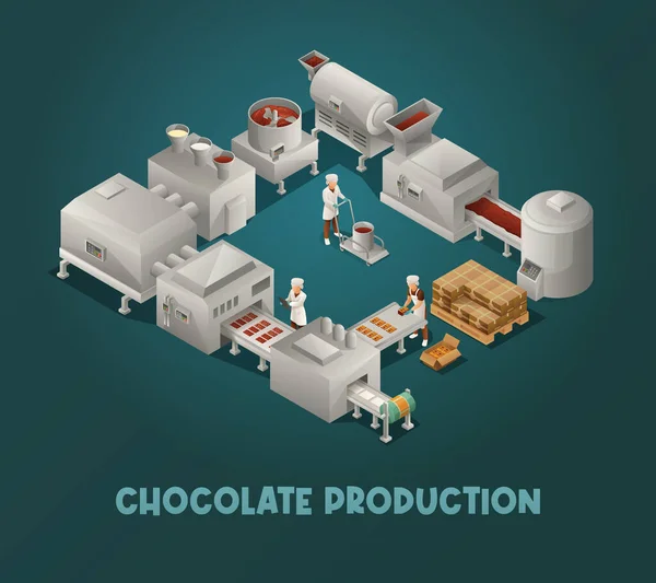 Cartaz Isométrico de Produção de Chocolate — Vetor de Stock
