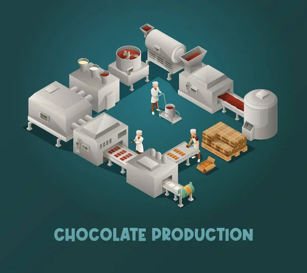 Cartaz Isométrico de Produção de Chocolate —  Vetores de Stock