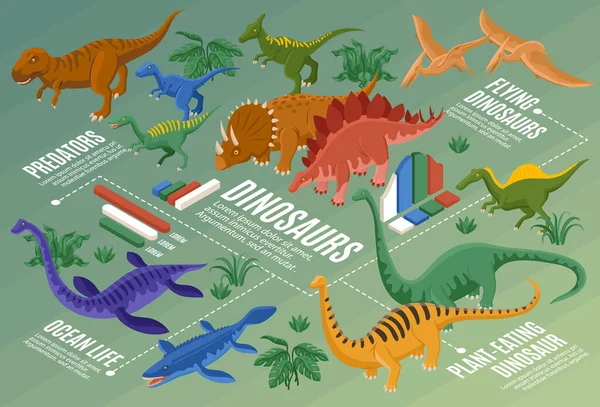 Dinosaures isométriques Infographie Composition — Image vectorielle