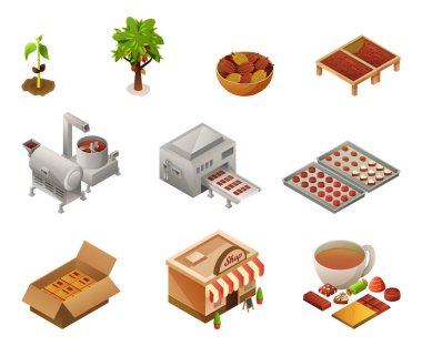 Çikolata Üretimi Isometric Set