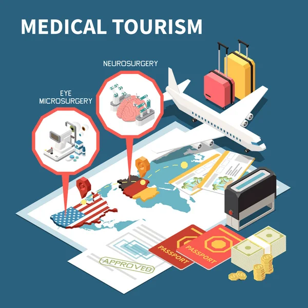 Medical Tourism Composition — Stock Vector