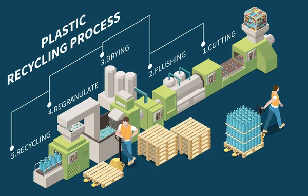 Composición Reciclaje de Plástico — Archivo Imágenes Vectoriales