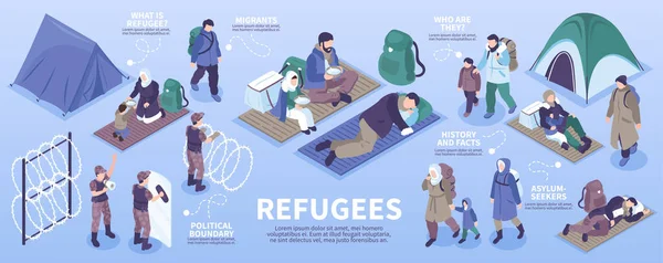 Infographie isométrique des réfugiés — Image vectorielle