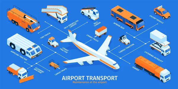 공항 교통편 Isometric Infographics — 스톡 벡터