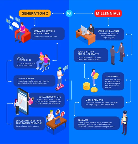 Comparação de Gerações de Funcionários Infográficos — Vetor de Stock