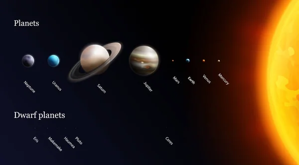 Реалистичная композиция Солнечной системы — стоковый вектор