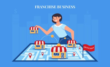Franchise Mağazaları Zincir Kompozisyonu