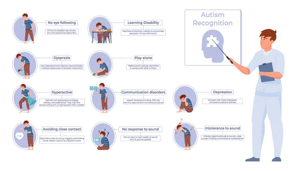Composição plana do infográfico do autismo — Vetor de Stock
