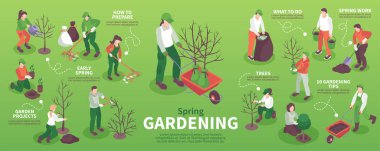 Bahar bahçe Infographics