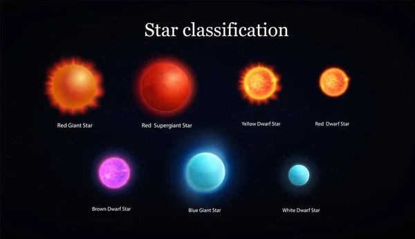 Реалистичное множество звёзд — стоковый вектор