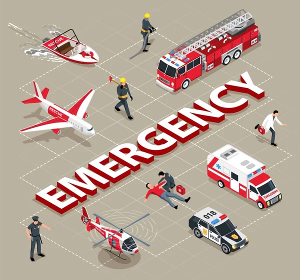 Emergency Isometric Text Composition — Stock Vector