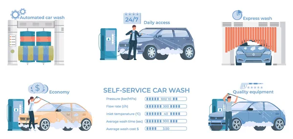 Kompozycje infograficzne myjni samochodowych — Wektor stockowy
