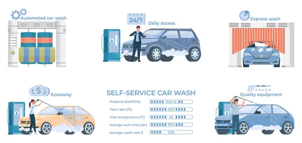 Compositions d'infographie de lavage de voiture — Image vectorielle