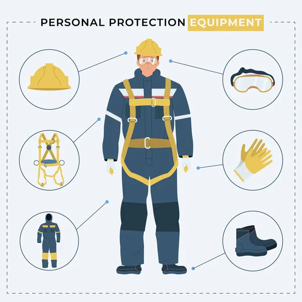 Personal Protective Equipment Poster — Stock Vector