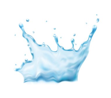 Su Sıçratma Gerçekçi Bileşimi