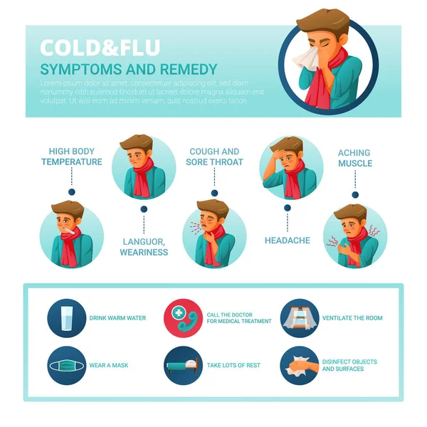Flu κινούμενα σχέδια Infographics — Διανυσματικό Αρχείο