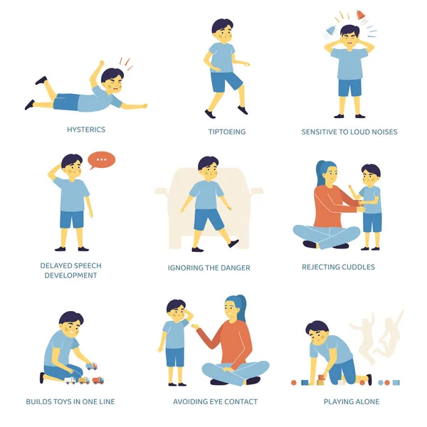 Autism İşaretleri Ayarlandı