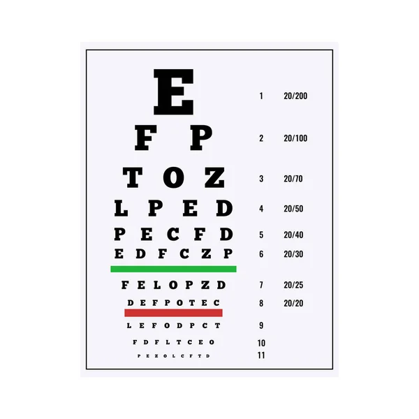 Eye Chart Ophthalmic Composition — Stock Vector