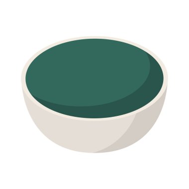 Çanak Kompozisyonu: