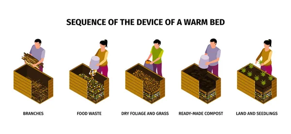 Infographics Sequence Of Device Of Warm Bed — Archivo Imágenes Vectoriales