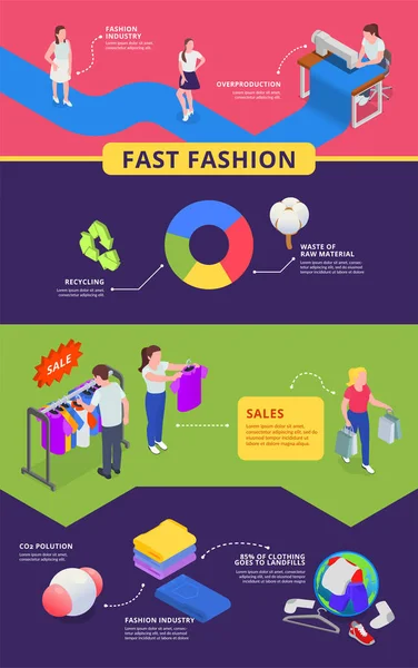 Infografías de problemas de moda rápida — Vector de stock