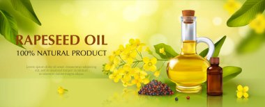 Rape Canola Horizontal Poster