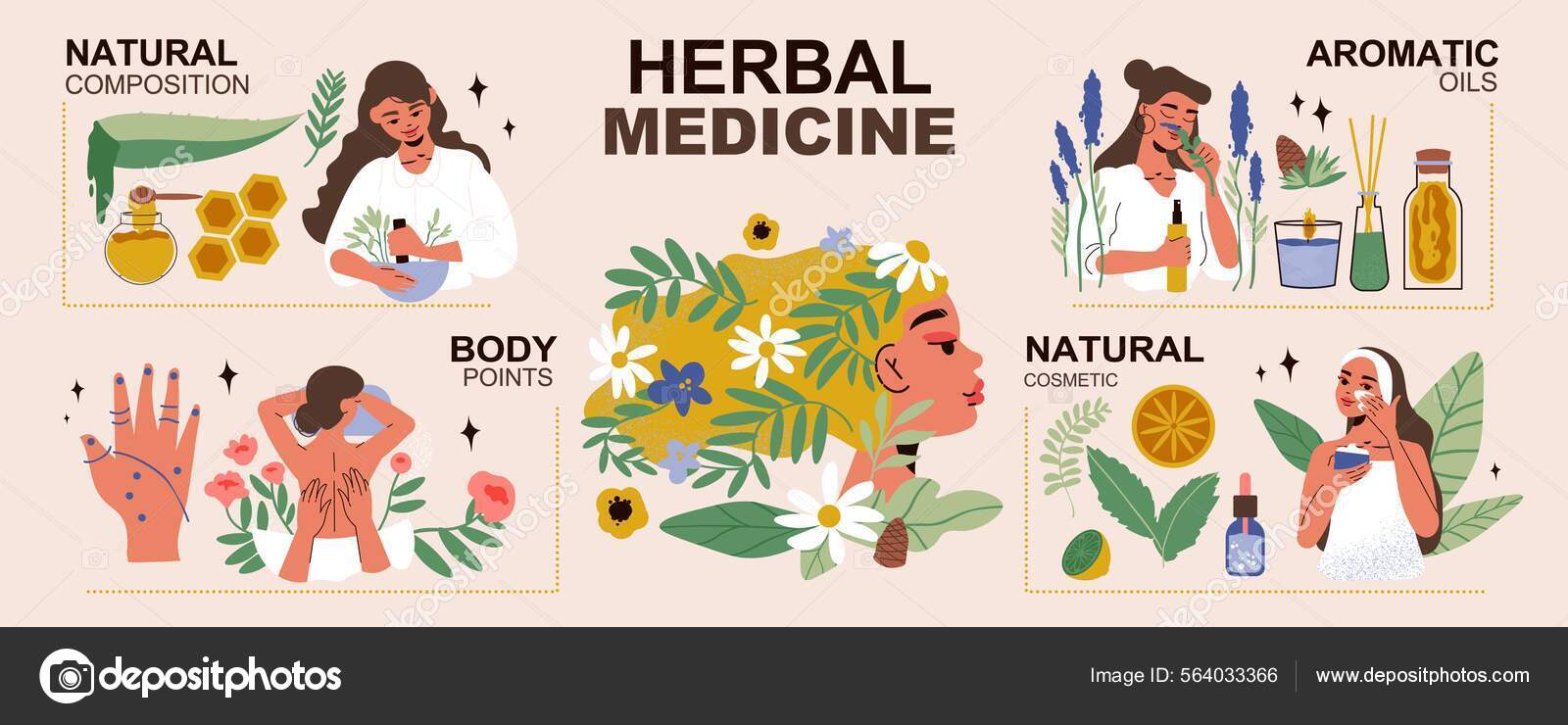 Herbal Medicine Infographic vector, gráfico vectorial © macrovector imagen 564033366