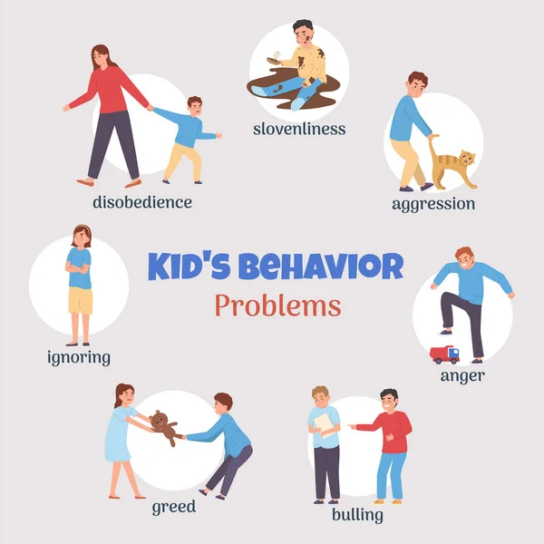 Kids Bad Behavior Flat Infographics — Archivo Imágenes Vectoriales