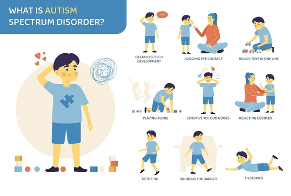 Autism Flat Infographics —  Vetores de Stock
