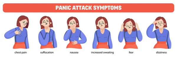 Panic Attack Symptoms Set — стоковый вектор