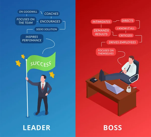Leadership Infographic Composition Vertical Views Isometric Leader Boss Characters Frowchart — 스톡 벡터