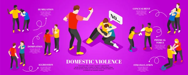 Domestic Violence Isometric Infographic Set Humiliation Symbols Vector Illustration — Stock Vector
