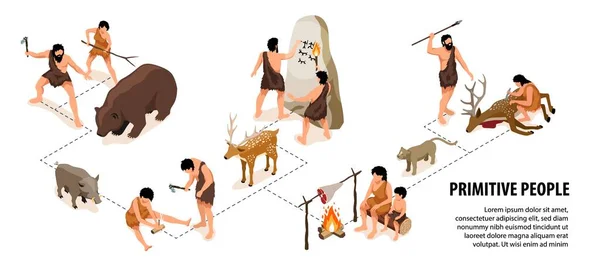 Isometriska Primitiva Människor Infographics Med Flödesschema Över Isolerade Förhistoriska Livsscener — Stock vektor