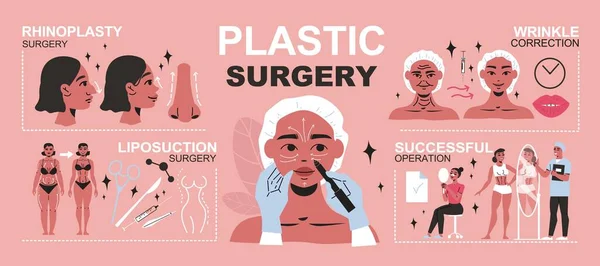 Plastická Chirurgie Infografie Plastikou Nosu Liposukcí Vektorové Ilustrace — Stockový vektor