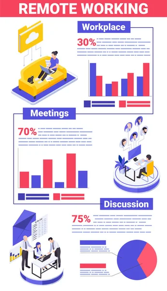 Travail Domicile Composition Infographique Avec Des Vues Isométriques Des Travailleurs — Image vectorielle