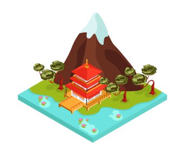 Japonya Tatil Mekanı Kompozisyonu