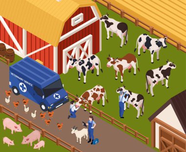 Isometric Hayvancılık Veteriner Bileşimi