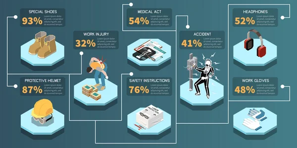 Infografías de seguridad en el lugar de trabajo — Vector de stock