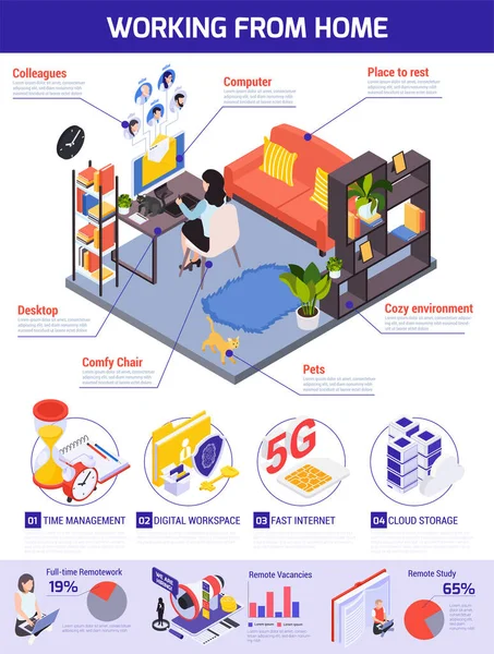 Infográficos Isométricos em Casa de Trabalho —  Vetores de Stock