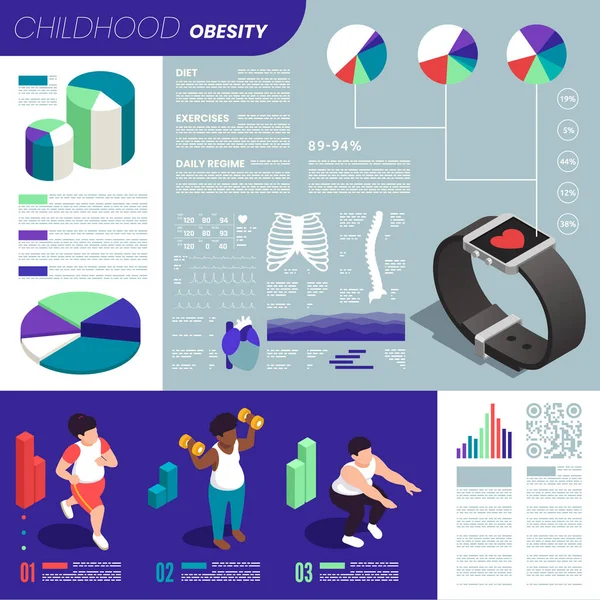 Childhood Obesity Infographic Illustration — Stock Vector