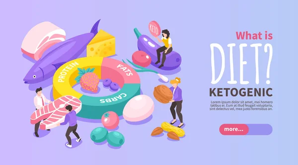 Banner horizontal isométrico de la dieta de Keto — Vector de stock