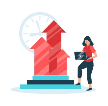 Zaman Yönetimi Büyüme Kompozisyonu