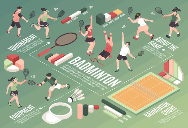 Ισομετρική σύνθεση Badminton Infographic — Διανυσματικό Αρχείο